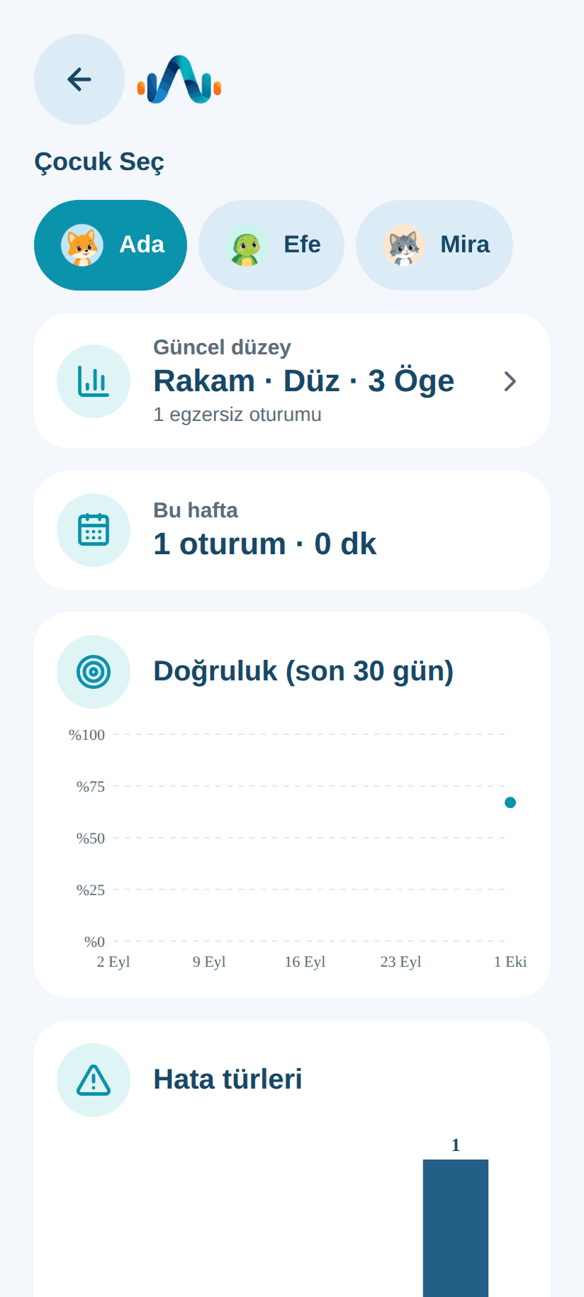 Gelişim takibi ekranı